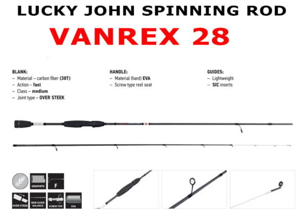 Lucky John VANREX 902MF