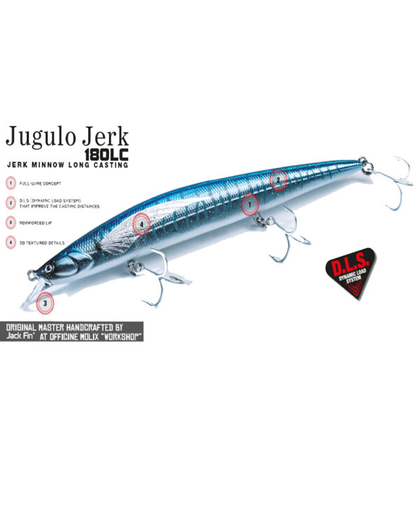 MOLIX JUGULO JERK 180 LC