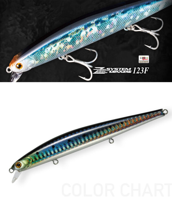 ZipBaits ZBL System Minnow 123F