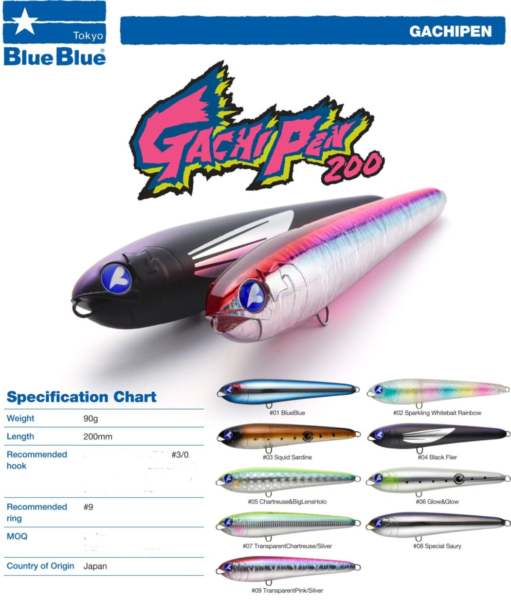 BlueBlue Gachipen 200