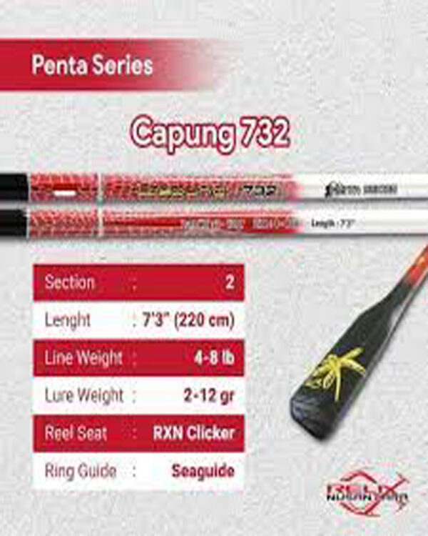 Relix Capung 732 2-12gr